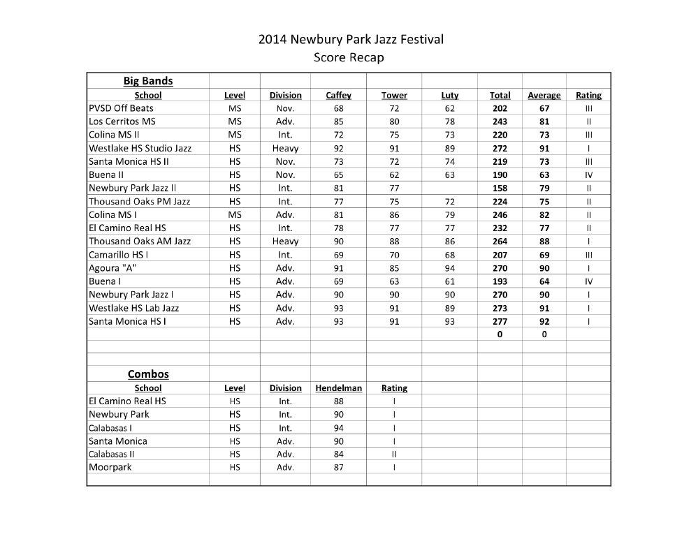 2014jazzfestivalrecap.jpg